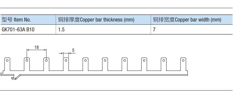 GK701-63A Basic Unit  B10