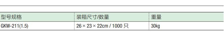 Din Rail Accessssories GKW-201