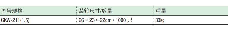 Din Rail Accessories GKW-211