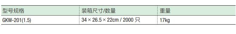 Din Rail Accessories GKW-201