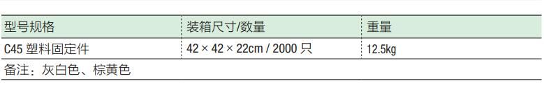 Din Rail Accessories EW-35