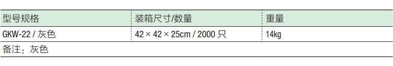 Din Rail Accessories GKW22