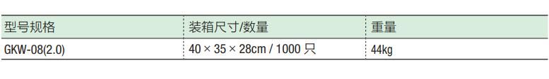 Din Rail Accessories GKW-08