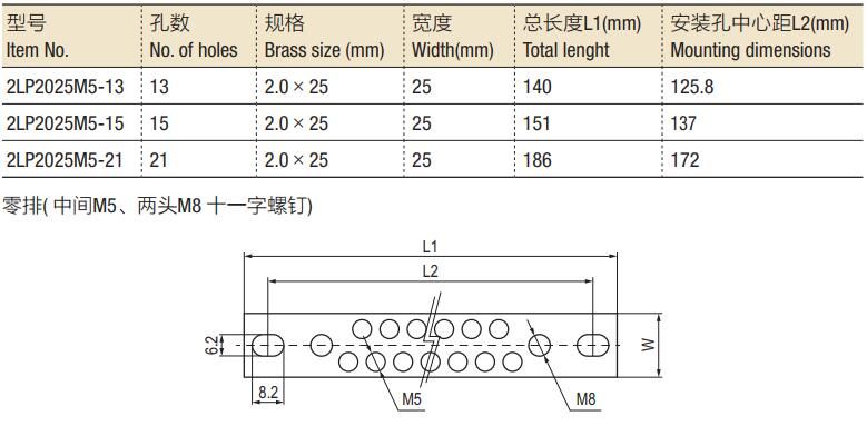 Neutral Link 2.0*25 Double Row