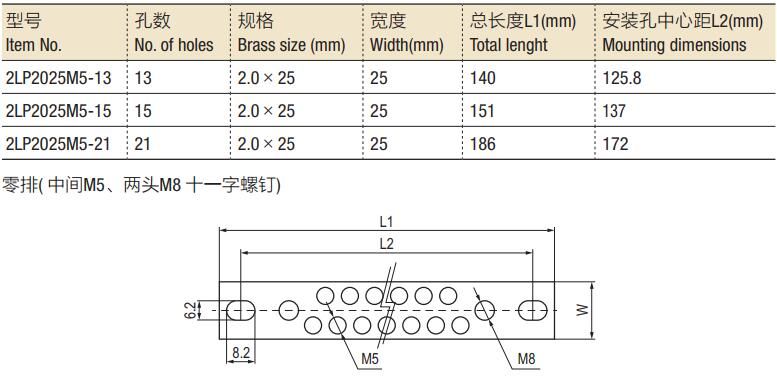 Earthing Link 2.0*25 Double Row