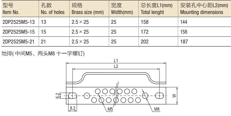 Earthing Link 2.5*25 Double Row