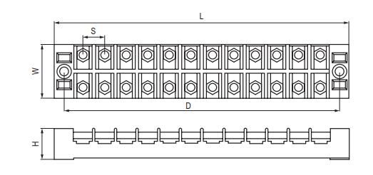 GKU (TB) 15A